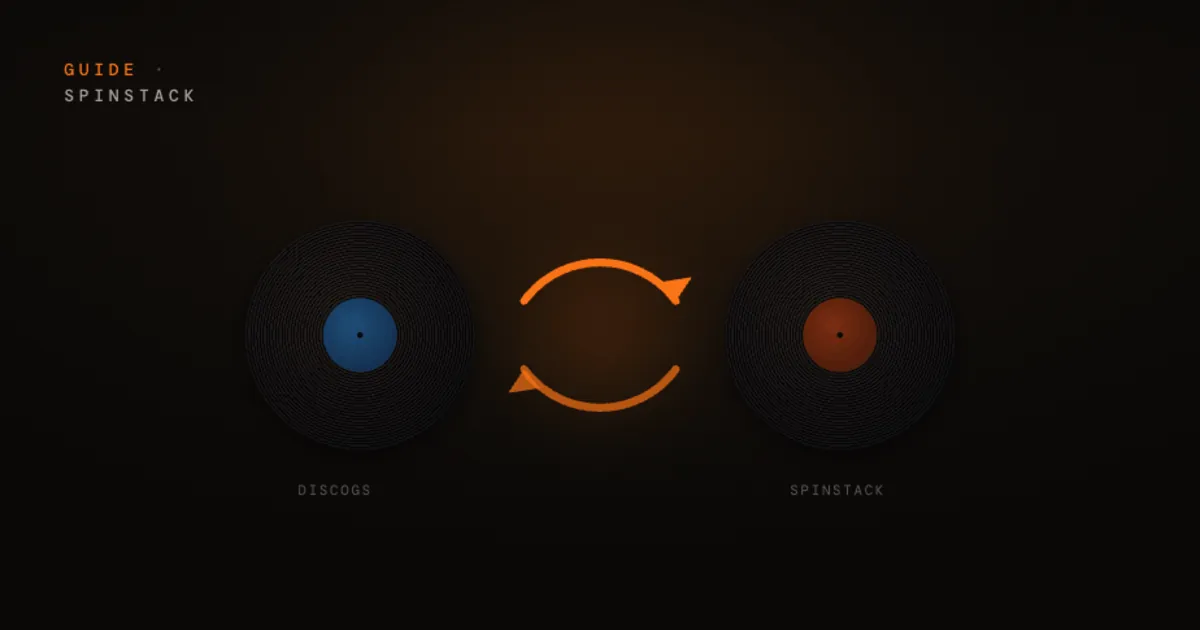 What a Discogs Sync App Should Actually Do