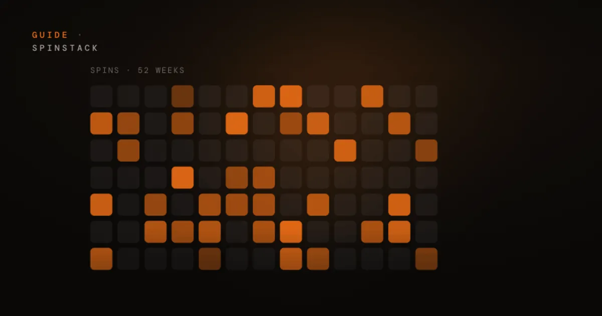 How to Log Vinyl Spins and Track Listening