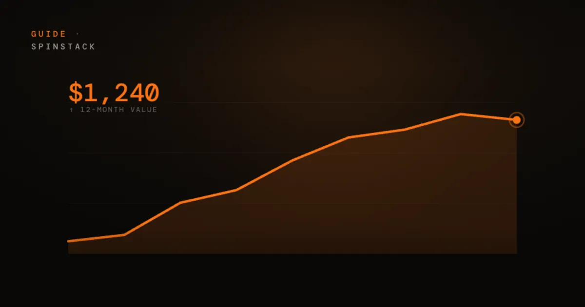 Track Record Collection Growth That Matters